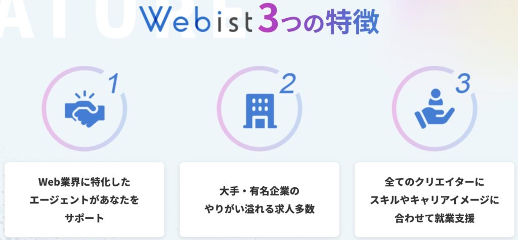 Webist(ウェビスト)の特徴