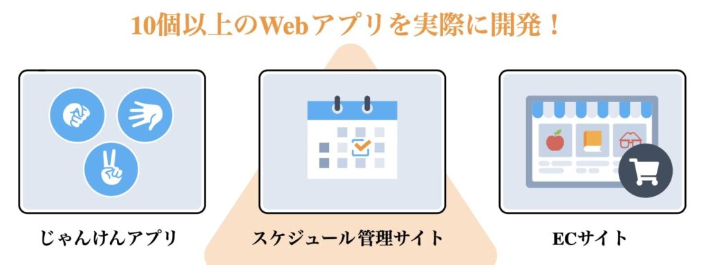 ポテパンキャンプのアプリ開発