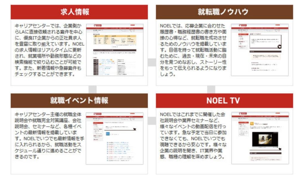 リナックスアカデミーの評判とは インフラエンジニアになりたい方向け Kenmori 転職