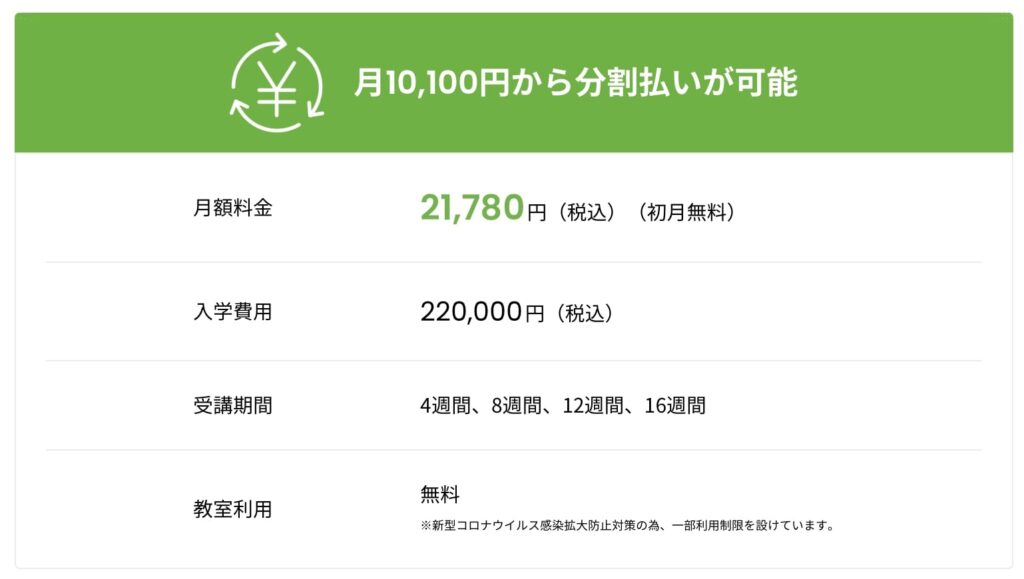 Dmm Webキャンプの選考 評判とは 落ちた方の声 Kenmori 転職